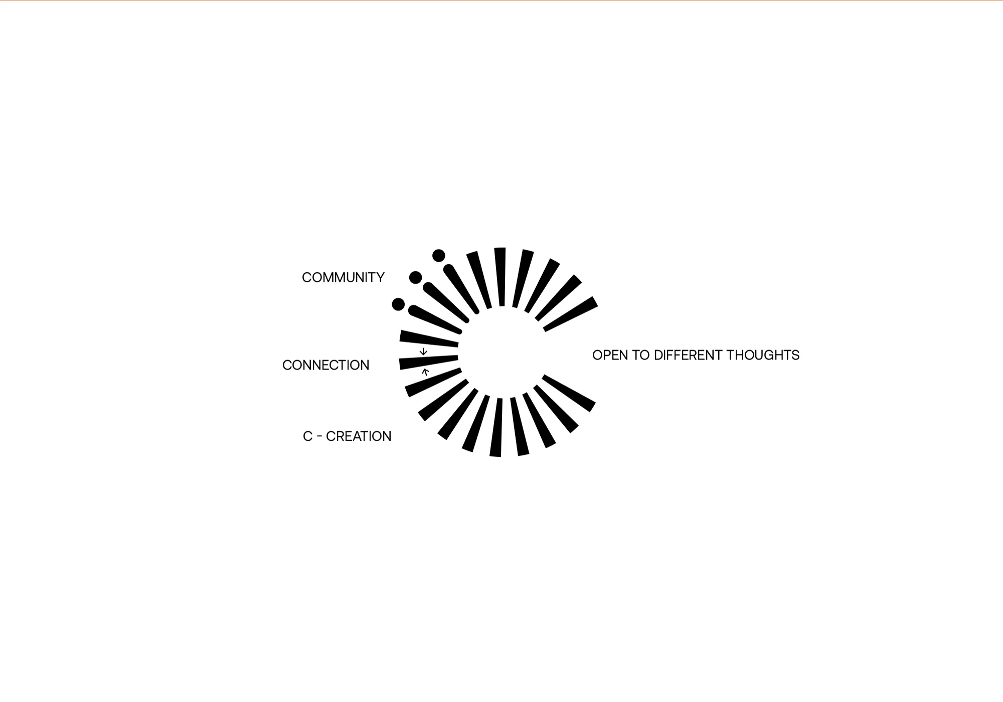 c4c-image-2
