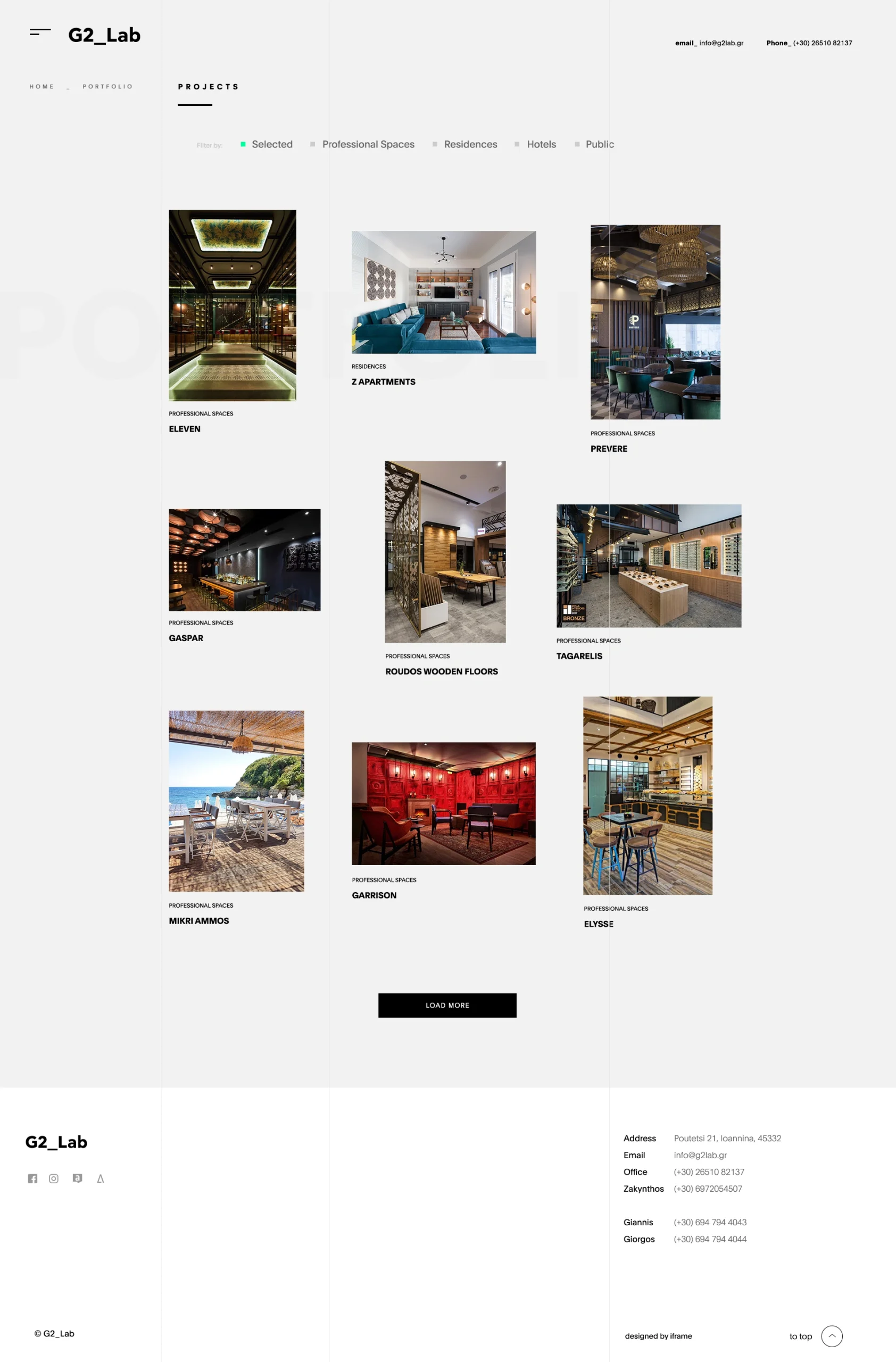 ιστοσελίδα για το αρχιτεκτονικό γραφείο g2lab image projects